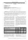 Научная статья на тему 'СОВЕРШЕНСТВОВАНИЕ ТАМОЖЕННОГО АДМИНИСТРИРОВАНИЯ В РОССИИ'