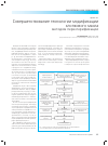 Научная статья на тему 'Совершенствование технологии модификации хлопкового масла методом переэтерификации'