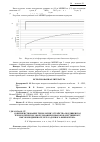 Научная статья на тему 'Совершенствование технологии устройства подливки под технологическое оборудование из высококачественного, высокоподвижного, безусадочного фибробетона'