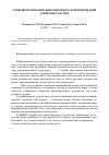 Научная статья на тему 'Совершенствование вибрационного ориентирования древесных частиц'