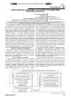 Научная статья на тему 'Современная динамика аграрных отношений в Пермском крае'