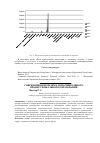 Научная статья на тему 'Современная проблема дополнительного профессионального образования'