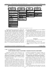 Научная статья на тему 'Современное представление о банковском маркетинге'