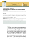 Научная статья на тему 'СОВРЕМЕННОЕ РАЗВИТИЕ ПОТРЕБИТЕЛЬСКОГО РЫНКА ТАБАЧНОЙ ПРОДУКЦИИ'