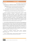 Научная статья на тему 'СОВРЕМЕННОЕ СОСТОЯНИЕ ДИСТАНТНОГО ОБУЧЕНИЯ В КЫРГЫЗСТАНЕ'