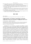 Научная статья на тему 'Современное состояние гнездовых колоний чайковых птиц на островах Глафировской косы'