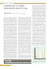 Научная статья на тему 'Современное состояние производства пива в России'