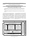 Научная статья на тему 'Современные вариативные модели персонифицированного и индивидуализированного повышения квалификации работников образования, ориентированных на новые модели аттестации'