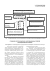 Научная статья на тему 'Создание консультационно-информационных отделов в муниципальных районах'