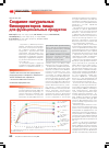 Научная статья на тему 'Создание натуральных биокорректоров пищи для функциональных продуктов'