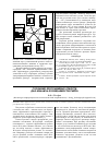 Научная статья на тему 'Создание программных средств для анализа посещаемости сайта'