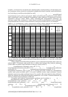 Научная статья на тему 'Спектрофотометрическое исследование разнолигандных комплексов некоторых ионов металлов с 2,2',3,4-тетрагидрокси-3'-сульфо-5'- хлоразобензолом и гидрофобными аминами'