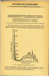 Научная статья на тему 'СПЕКТРОФОТОМЕТРИЧЕСКОЕ ОПРЕДЕЛЕНИЕ БЕНЗОЛА, ИЗОПРОПИЛБЕНЗОЛА И α-МЕТИЛСТИРОЛА В ВОЗДУХЕ'