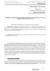 Научная статья на тему 'Специфика инновационного развития жилищного комплекса как объекта управленческой деятельности'