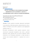 Научная статья на тему 'СПОСОБ АДАПТИВНОГО УПРАВЛЕНИЯ ПРОДОЛЬНЫМ ДВИЖЕНИЕМ МАЛОГАБАРИТНОГО САМОЛЕТА С ОГРАНИЧЕНИЕМ СИГНАЛА ИНТЕГРАЛЬНОЙ КОМПОНЕНТЫ'