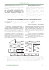 Научная статья на тему 'Способ изготовления клееных секторных блоков'