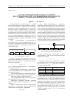 Научная статья на тему 'Способ синхронизации псевдослучайных последовательностей для повышения безопасности связи в сложной помеховой обстановке'