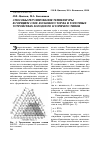 Научная статья на тему 'Способы регулирования температуры в горящем слое кускового торфа в топочных устройствах холодного и горячего типов'