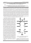 Научная статья на тему 'Способы запрета сетевого АВР на короткое замыкание на резервируемом участке линии 0,38 кВ'