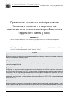 Научная статья на тему 'Сравнение эффектов антиаритмиков i класса этмозина и этацизина наспектральные показатели вариабельности сердечного ритма у крыс'