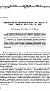 Научная статья на тему 'Сравнение эжектирующей способности эжекторов и свободных струй'