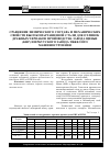 Научная статья на тему 'Сравнение химического состава и механических свойств высокомарганцевой стали для отливок дражных черпаков производства завода Циньи (КНР) и Иркутского завода тяжелого машиностроения'