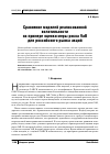 Научная статья на тему 'Сравнение моделей реализованной волатильностина примере оценки меры риска VaR для российского рынка акций'