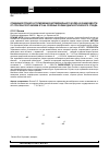 Научная статья на тему 'Сравнение процесса торможения автомобильного колеса в зависимости от способа постановки его на опорные ролики диагностического стенда'