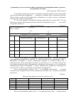 Научная статья на тему 'Сравнение результатов вычислений астрономической рефракции вблизи горизонта различными способами'