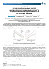 Научная статья на тему 'СРАВНЕНИЕ СИЛОВЫХ ПОЛЕЙ ДЛЯ МОЛЕКУЛЯРНО-ДИНАМИЧЕСКОГО МОДЕЛИРОВАНИЯ ЖИДКИХ МЕМБРАН НА ОСНОВЕ ЭФИРОВ'