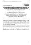 Научная статья на тему 'СРАВНЕНИЕ СИСТЕМЫ ОБНАРУЖЕНИЯ ВТОРЖЕНИЙ НА ОСНОВЕ МАШИННОГО ОБУЧЕНИЯ С СИГНАТУРНЫМИ СРЕДСТВАМИ ЗАЩИТЫ ИНФОРМАЦИИ'