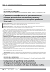 Научная статья на тему 'Сравнение специфичности и чувствительности методов диагностики постменопаузального остеопороза у пациентов с сахарным диабетом 2-го типа'