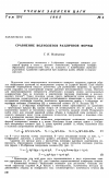 Научная статья на тему 'Сравнение волнолетов различной формы'