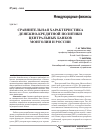 Научная статья на тему 'Сравнительная характеристика денежно-кредитной политики центральных банков Монголии и России'
