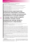 Научная статья на тему 'Сравнительная характеристика результатов эвакуации в лечебные учреждения и исходов лечения детей, обратившихся за скорой помощью по поводу острых болей в животе, на примере станции скорой медицинской помощи среднего муниципального образования'