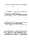 Научная статья на тему 'Сравнительная оценка основных макро и микро повреждений семян ячменя, при очистке на решетных модулях, изготовленных из листового металла и из материала СВМПЭ'