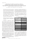 Научная статья на тему 'Сравнительная оценка основных технологических характеристик разработанных синтетических моющих средств'