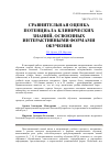 Научная статья на тему 'Сравнительная оценка потенциала клинических знаний, освоенных интерактивными формами обучения'