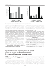 Научная статья на тему 'Сравнительная оценка речных раков разных видов по биохимическим и гематологическим показателям'