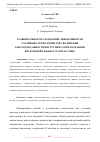 Научная статья на тему 'СРАВНИТЕЛЬНОЕ ИССЛЕДОВАНИЕ ЭФФЕКТИВНОСТИ РАЗЛИЧНЫХ ТЕХНОЛОГИЙ ДЛЯ УВЕЛИЧЕНИЯ РАБОТОСПОСОБНОСТИ ИНСТРУМЕНТА ПРИ НАРЕЗАНИИ ВНУТРЕННЕЙ РЕЗЬБЫ В УГЛЕПЛАСТИКЕ'