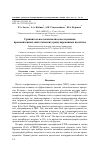 Научная статья на тему 'Сравнительное комплексное исследование промышленных синтетических гранулированных цеолитов'