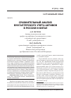 Научная статья на тему 'Сравнительный анализ бухгалтерского учета активов в России и Китае'