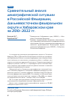 Научная статья на тему 'СРАВНИТЕЛЬНЫЙ АНАЛИЗ ДЕМОГРАФИЧЕСКОЙ СИТУАЦИИ В РОССИЙСКОЙ ФЕДЕРАЦИИ, ДАЛЬНЕВОСТОЧНОМ ФЕДЕРАЛЬНОМ ОКРУГЕ И ХАБАРОВСКОМ КРАЕ ЗА 2010-2022 ГГ'
