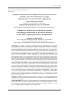 Научная статья на тему 'СРАВНИТЕЛЬНЫЙ АНАЛИЗ ЭВОЛЮЦИИ НАУЧНО-ПЕДАГОГИЧЕСКОГО ЗНАНИЯ В ОБЛАСТИ ВОСПИТАНИЯ КУЛЬТУРЫ ФОРТЕПИАННОГО ИСПОЛНЕНИЯ-ИНТОНИРОВАНИЯ'