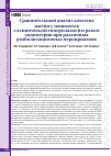 Научная статья на тему 'СРАВНИТЕЛЬНЫЙ АНАЛИЗ КАЧЕСТВА ЖИЗНИ У ПАЦИЕНТОК С АТИПИЧЕСКОЙ ГИПЕРПЛАЗИЕЙ И РАКОМ ЭНДОМЕТРИЯ ПРИ РАЗЛИЧНЫХ РЕАБИЛИТАЦИОННЫХ МЕРОПРИЯТИЯХ'