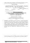 Научная статья на тему 'Сравнительный анализ кибербезопасности в компании с течением времени'