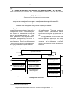 Научная статья на тему 'Сравнительный анализ методик оценки системы внутреннего контроля в коммерческих банках России'