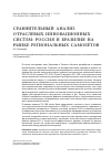 Научная статья на тему 'Сравнительный анализ отраслевых инновационных систем: Россия и Бразилия на рынке региональных самолётов'