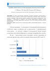 Научная статья на тему 'Сравнительный анализ сметных программ, используемых в России'