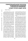 Научная статья на тему 'Сравнительный анализ типологии управления мусульманами в неарабских перифериях: турция, россия, индия, китай'